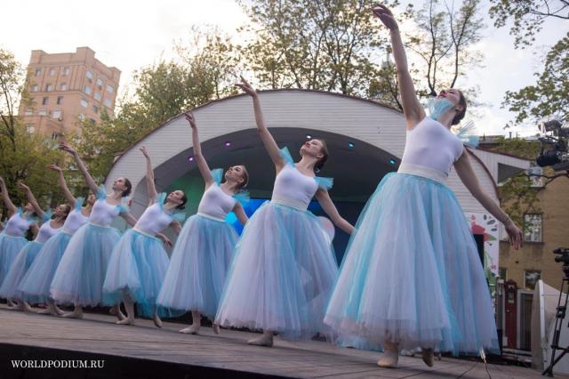 VII Всероссийский молодежный фестиваль танца «Хореографические горизонты»