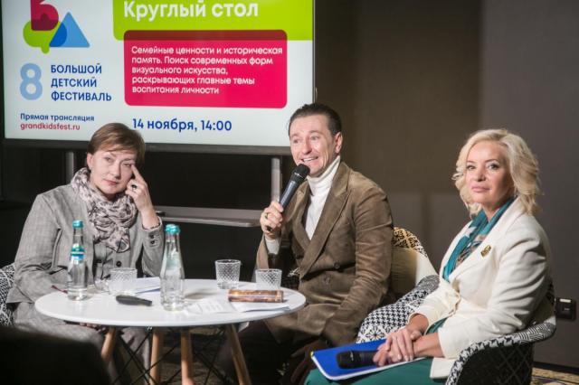 280 событий провели в рамках VIII Большого Детского фестиваля