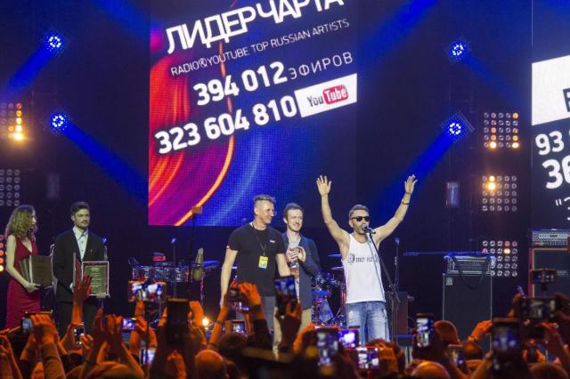 Награды Top Hit Music Awards 2025 будут вручены  звёздам радиоэфира и интернета 24 ноября