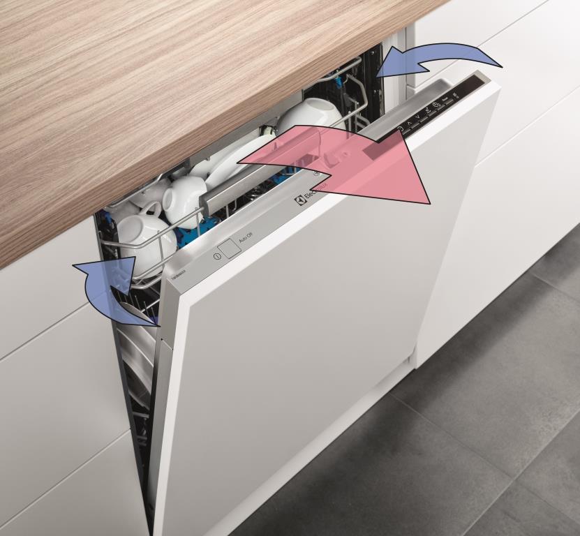 Electrolux запускает новое поколение посудомоечных машин с технологией сушки AirDry