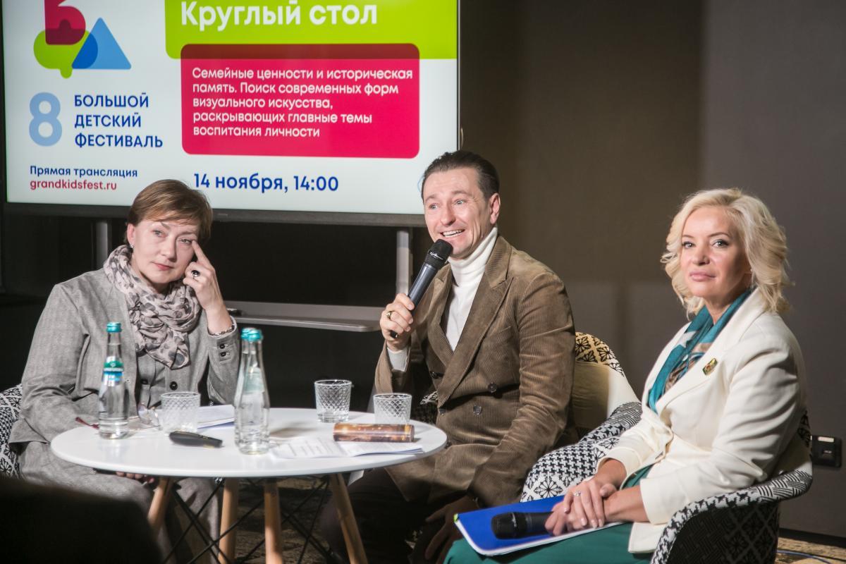 280 событий провели в рамках VIII Большого Детского фестиваля