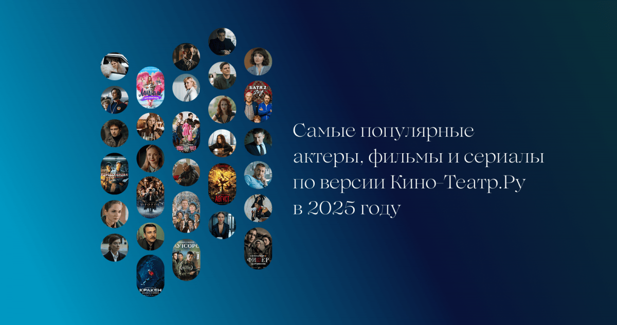Самые популярные актеры, фильмы и сериалы 2025 года по данным Кино-Театр.Ру