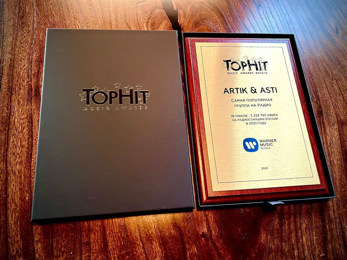 Лауреаты TopHit Music Awards получают свои награды, несмотря на отмену церемонии